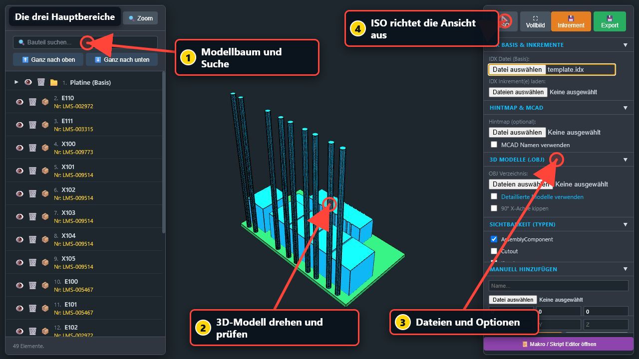 Annotierte Übersicht der drei Hauptbereiche